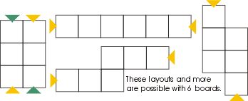 Possible board positions