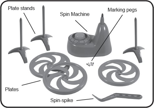 Spin Mania contents